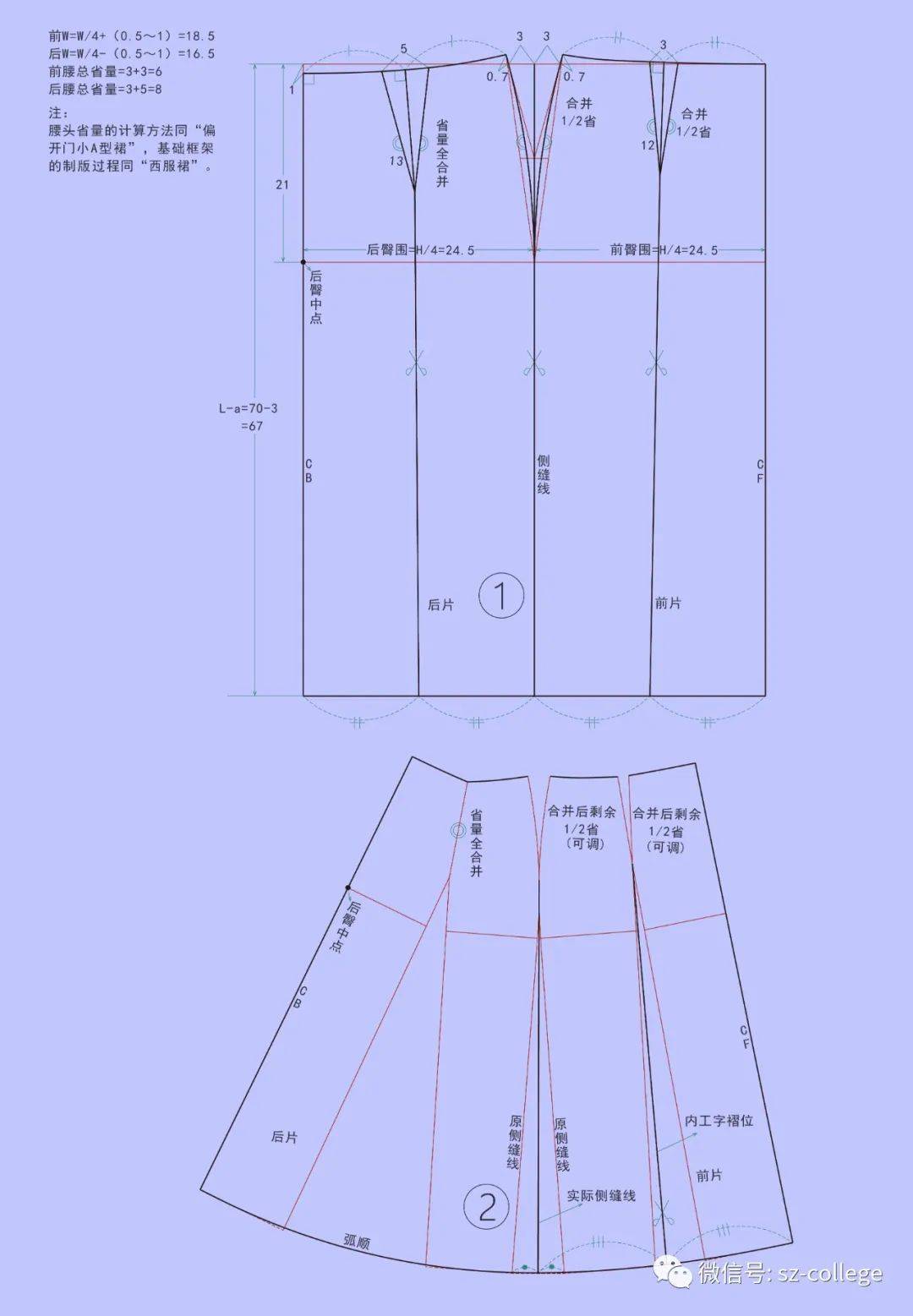 lo裙打板图纸图片