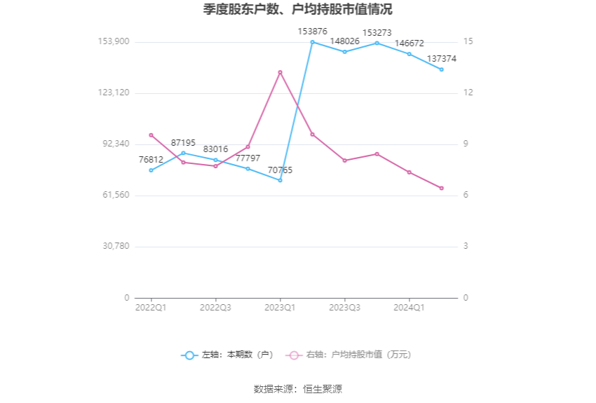 🌸中国质量新闻网 【澳门六开彩天天开奖结果】_中证娱乐主题指数下跌1.04%，前十大权重包含世纪华通等