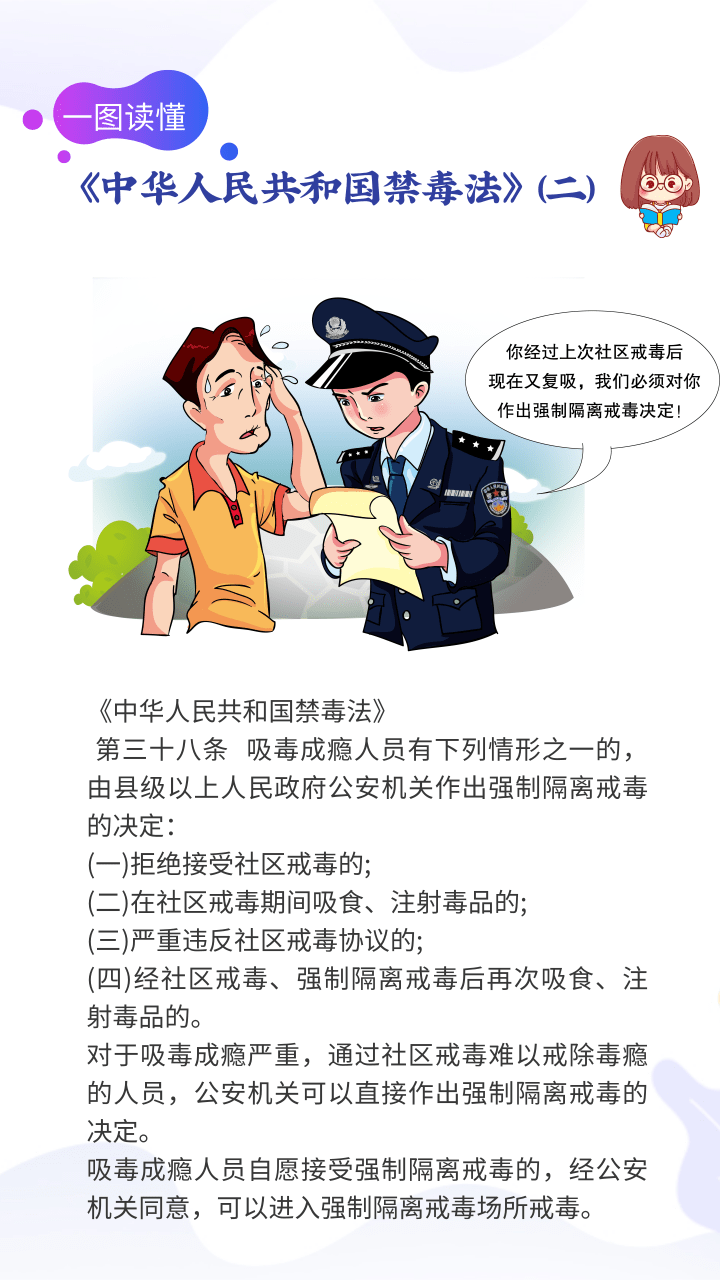 一图读懂《中华人民共和国禁毒法》