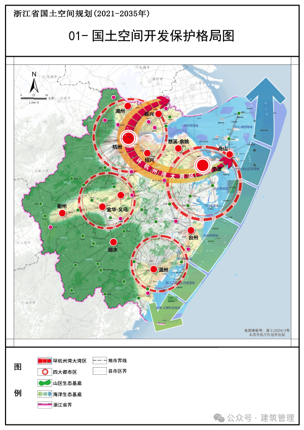 规划目标 到2035年