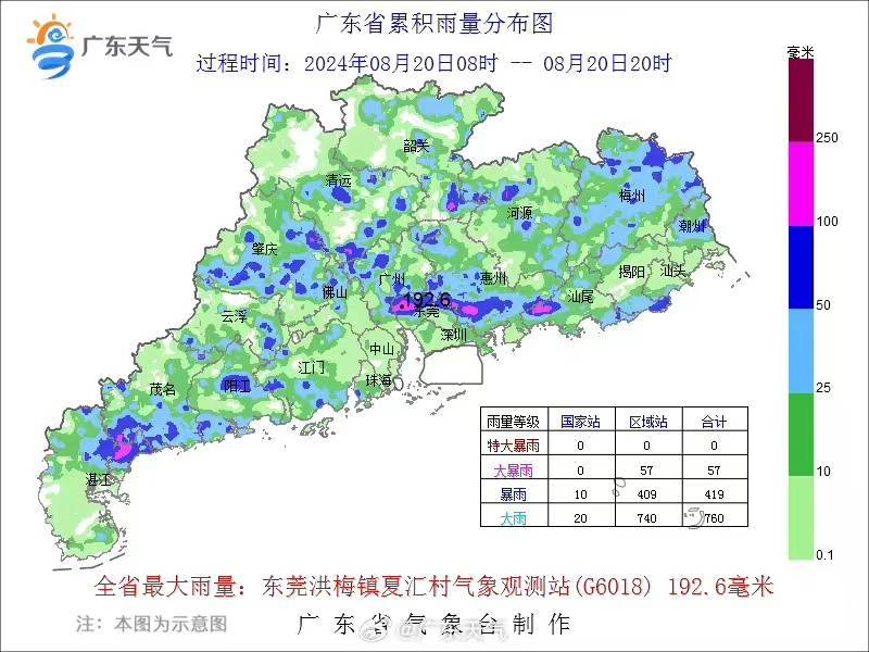 广东佛山南海天气天气大全