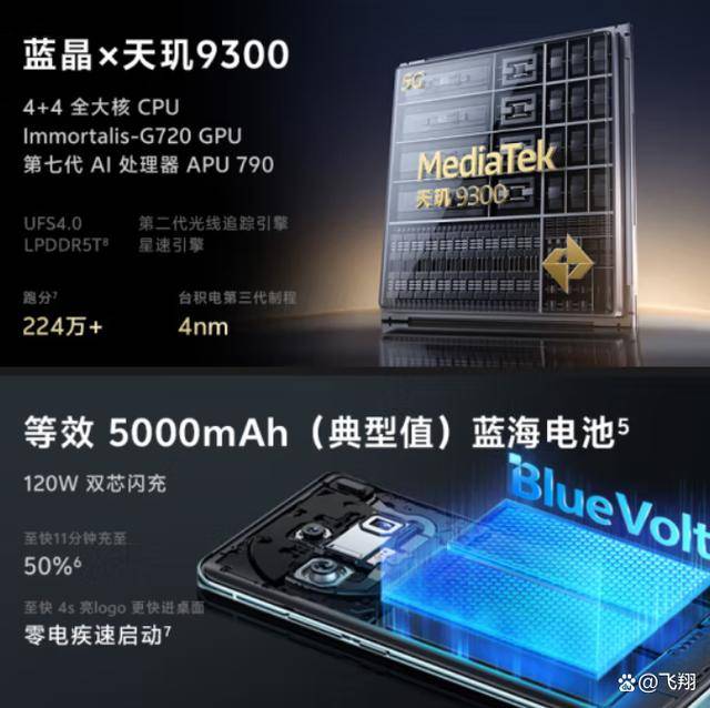 数码种草清单：vivo X100好物推荐(图4)