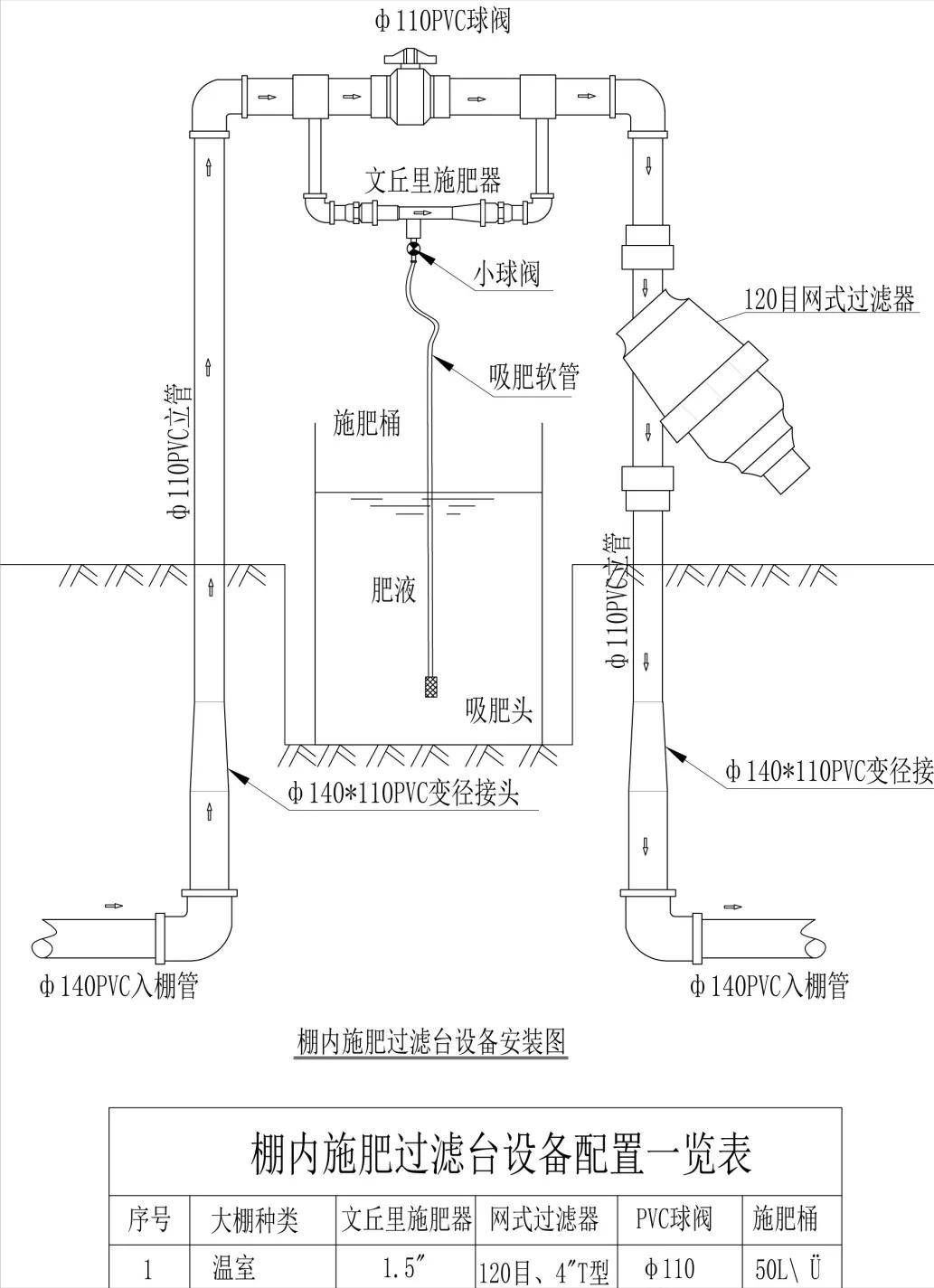 3d模型五边温室在工厂放样搭建工地温室安装1号温室核心温室安装调试