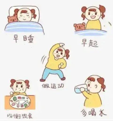 调整作息时间卡通图片