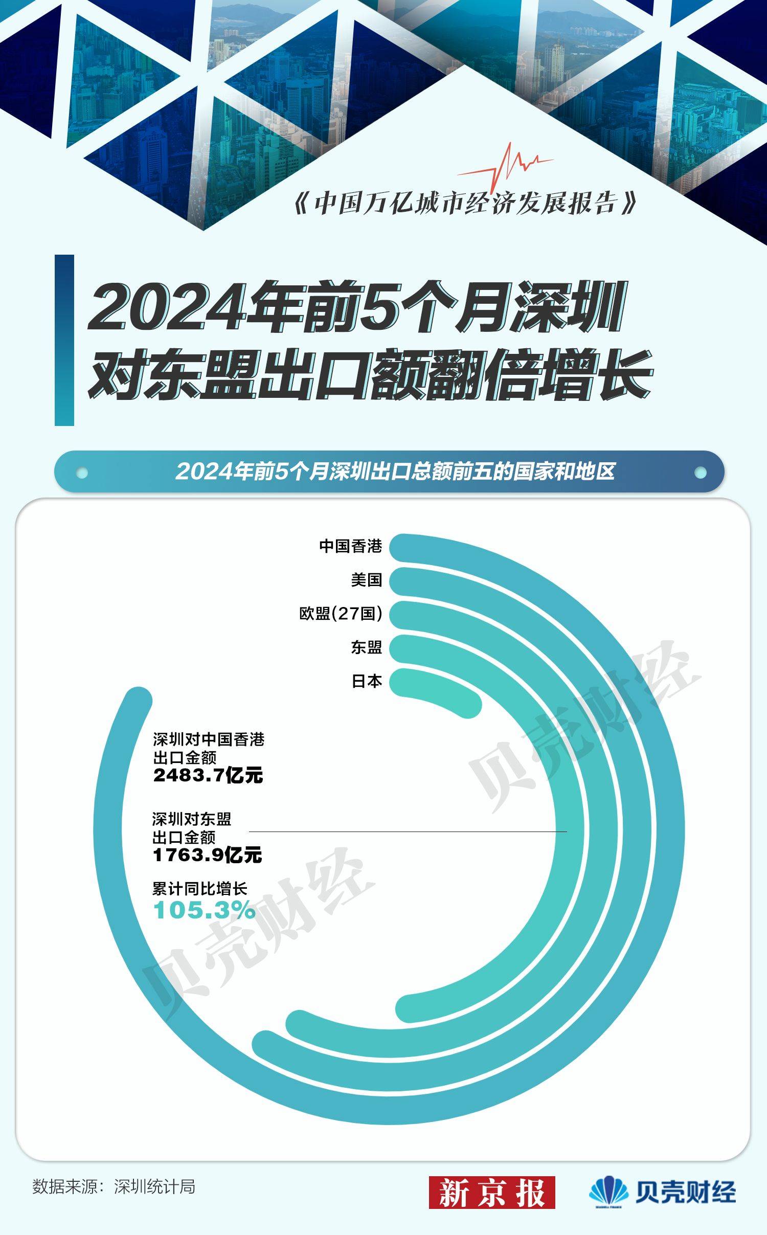 🌸新华网 【7777888888管家婆中特】_长沙争创国家首批“车路云一体化”应用试点城市 推动全域道路开放测试