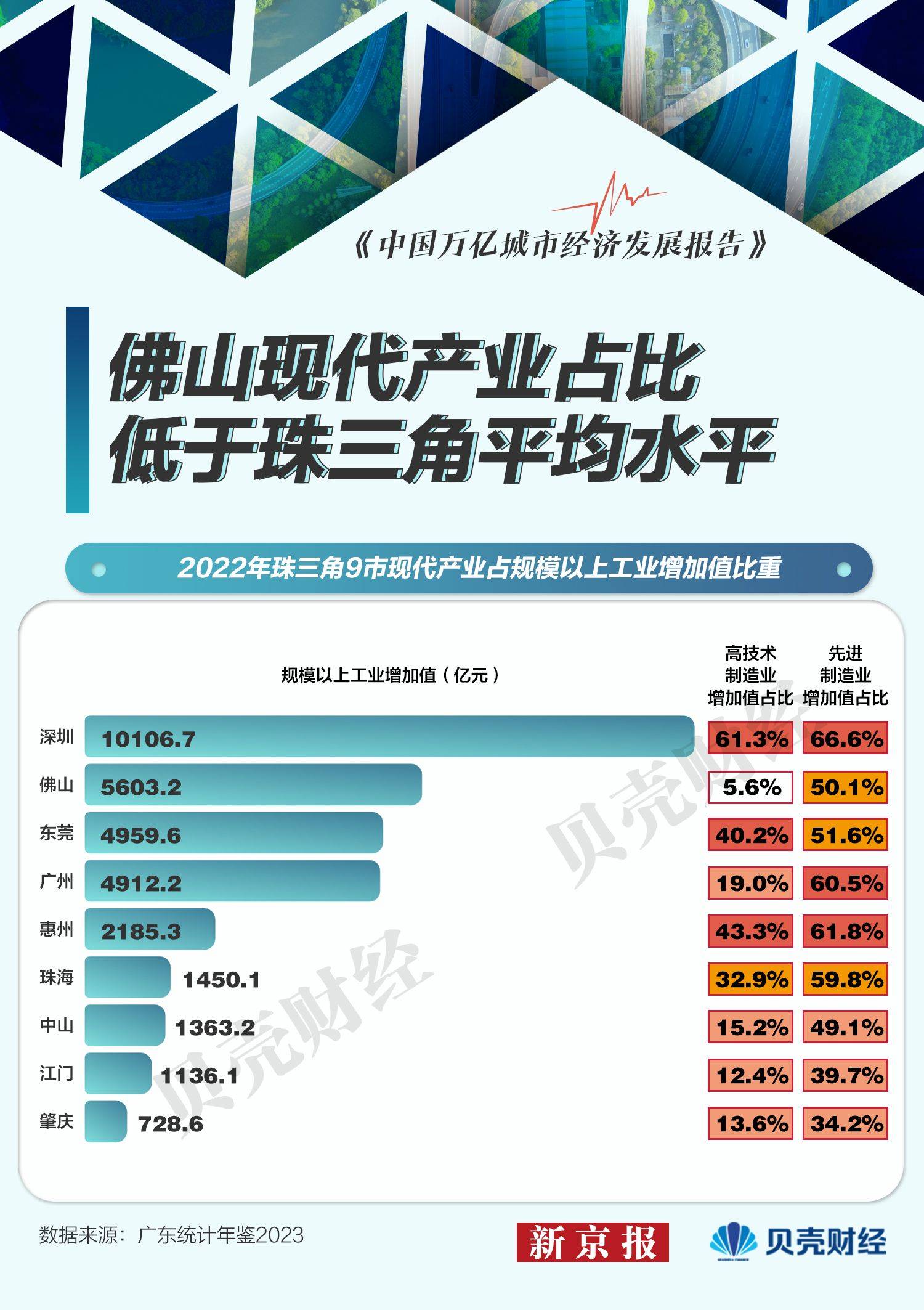 🌸百度【管家婆一肖一码100%准确】_市委世界级旅游城市建设工作委员会及其办公室和市世界级旅游城市建设促进局挂牌成立