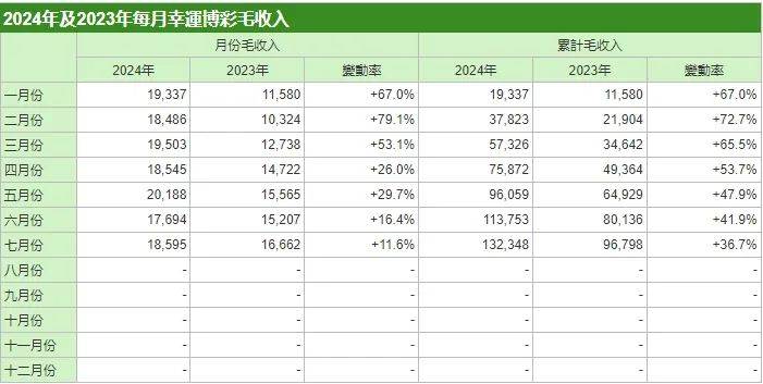 图片[2]-日本泰国，都想做第二个澳门：博彩旅游多吸金？-华闻时空