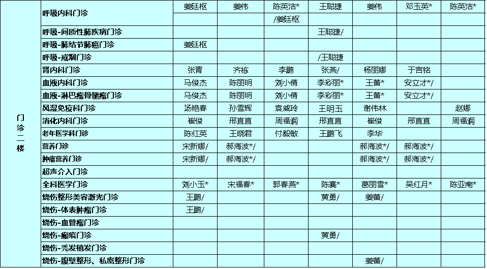 烟台毓璜顶医院价目表图片