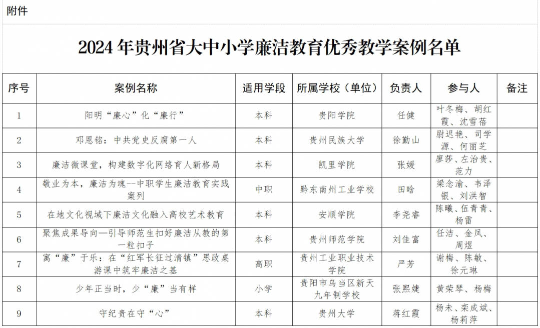 腾讯视频：澳门管家婆100%一码一肖-深化改革加快教育强省建设