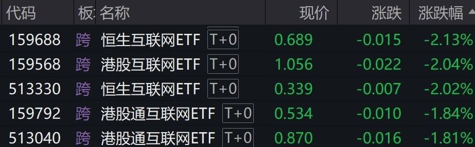 🌸中国建设新闻网 【新澳门资料大全免费】|浙江诸暨：打造互联网+再生资源回收循环体系  第3张