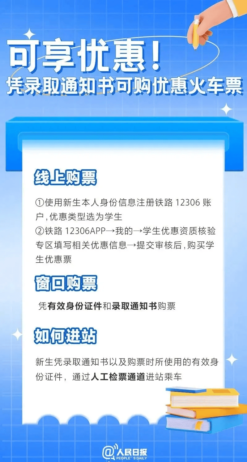 怎样购买火车票优惠卡呢