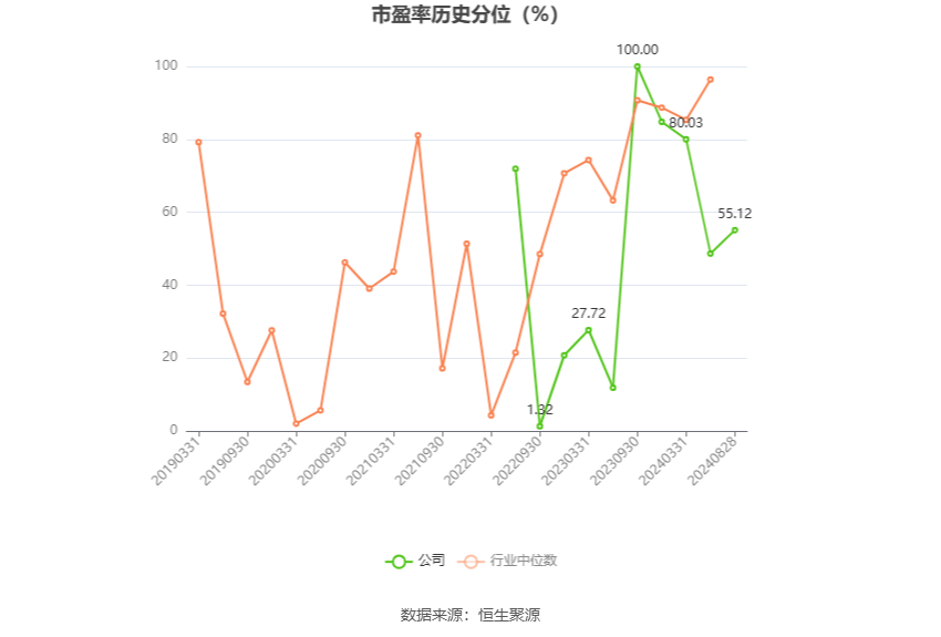 中国经营网 🌸2024澳门资料大全免费🌸|綦江区统一战线开展健康义诊服务百姓活动  第3张