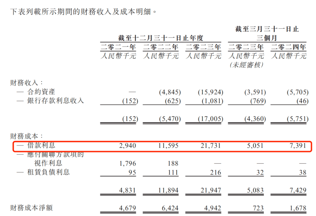 🌸环球人物网 【王中王资料特马最准一肖】|富达国际：亚洲IPO市场有望成为提供可观回报的投资领域  第4张