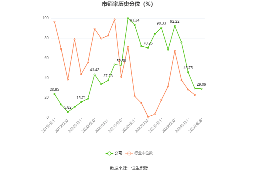 🌸绿色中国网络电视 【新澳今晚开什么号码】|用“芯”关爱用户健康，TATA木门冠军系列甲醛释放量创新低  第2张