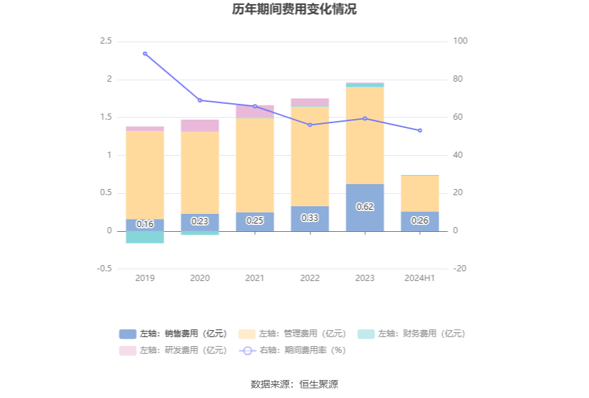 🌸华夏经纬网【黄大仙精准六肖免费资料】|打着保险幌子卖药 起底短期健康险乱象