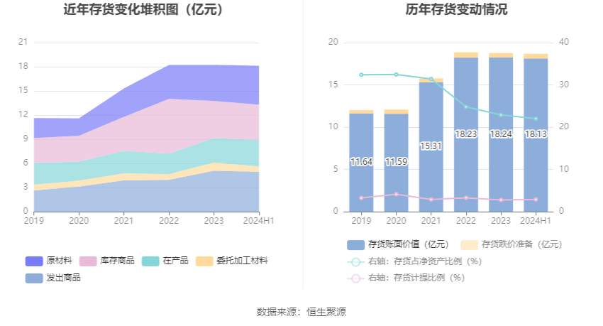 双环传动创始人图片