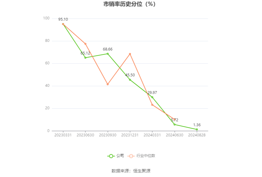 🌸山西日报【2024澳门天天六开彩免费资料】|健康体检进工地 情暖一线劳动者  第3张