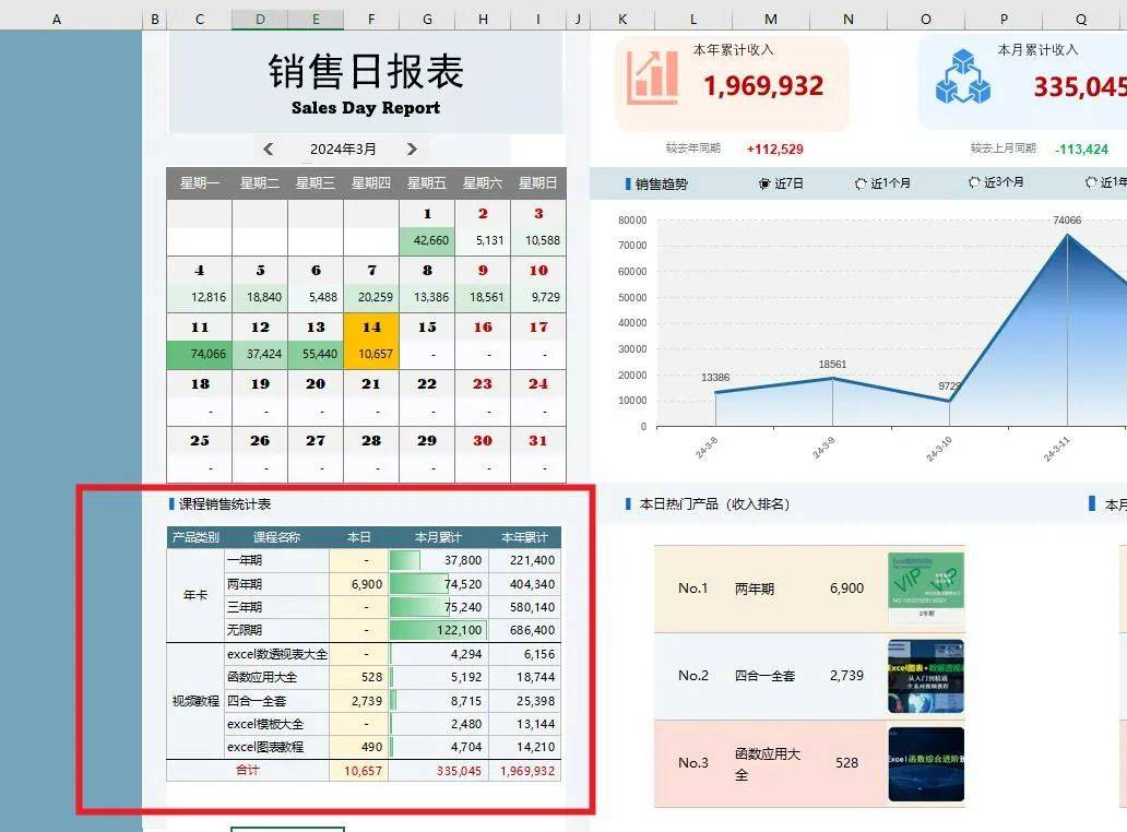 excel表格如何变成图片?