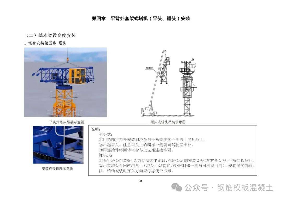 2024塔式起重机安拆图集,详尽,直观的操作指南,169页word下载!