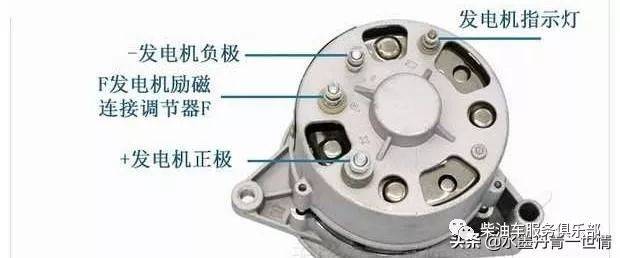 发电机调节器字母代表图片