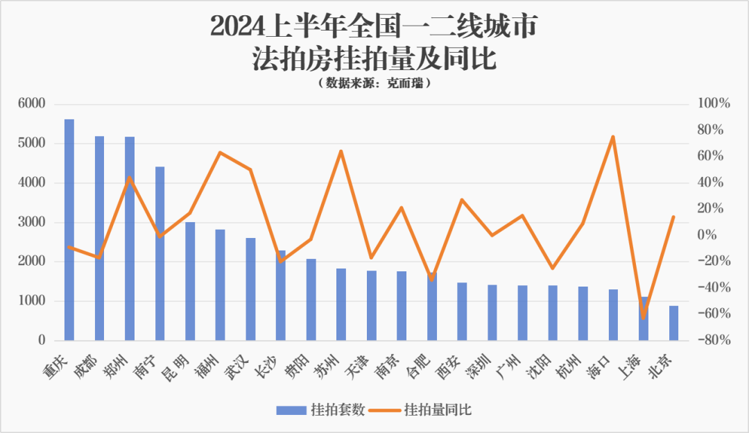 音悦台：2024澳门资料正版大全-骗子用二手房合同卖一手房，疯狂敛财1.18亿后打赏平台主播2000万……