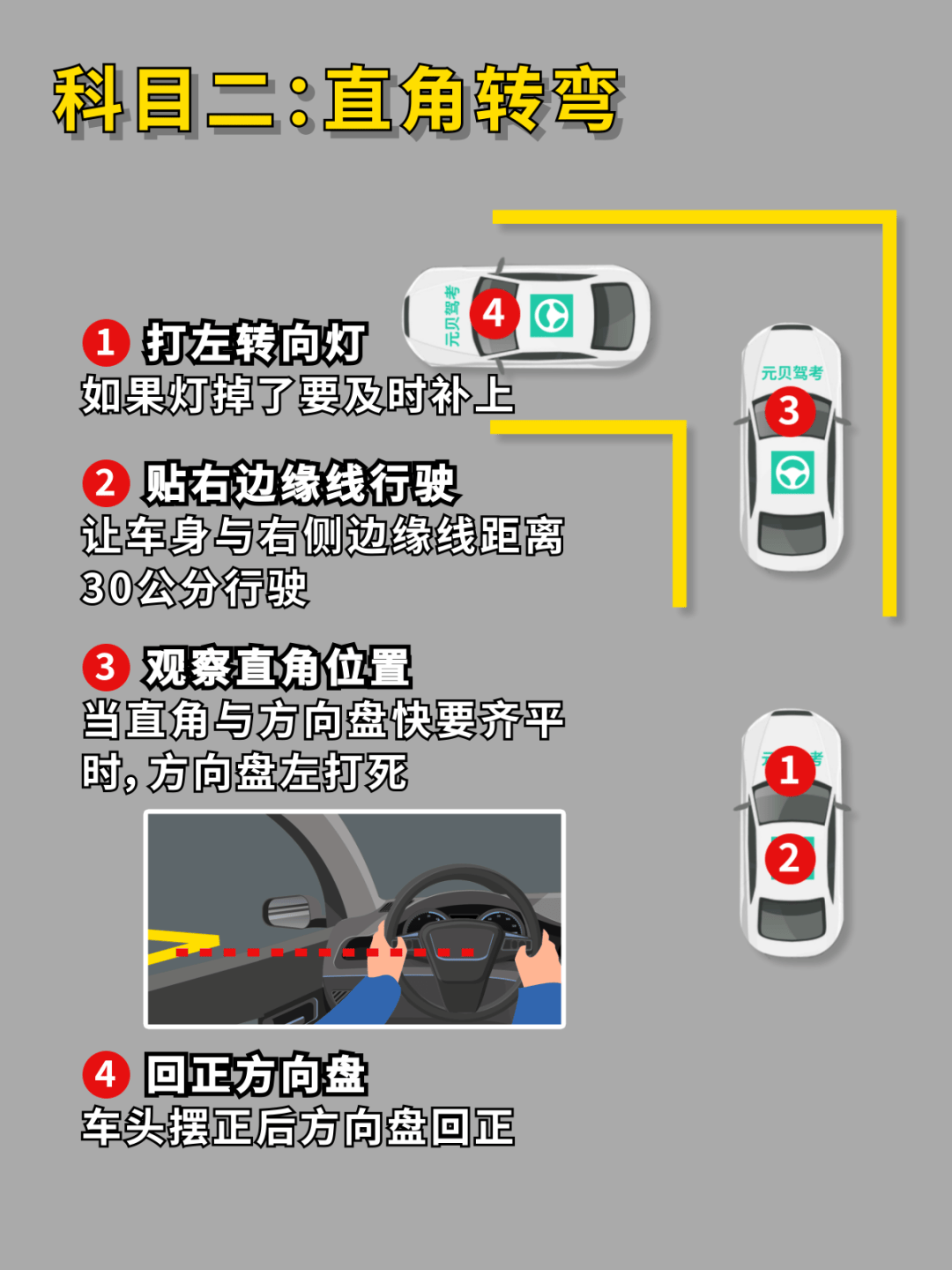 科二5项通关技巧,助你逢考必过!