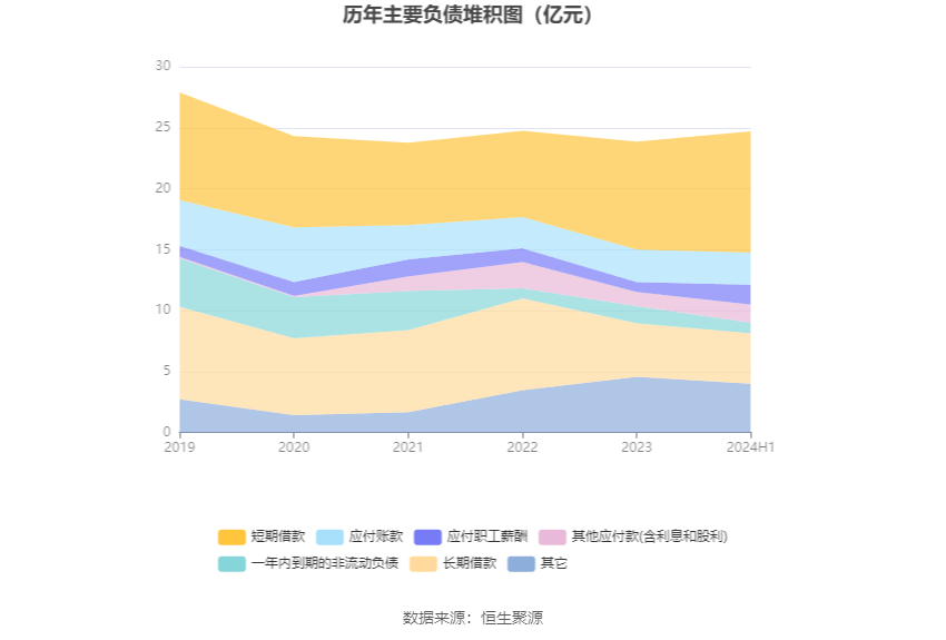 🌸绿色中国网络电视 【今晚必中一码一肖澳门】_沪深300文化娱乐指数报556.18点