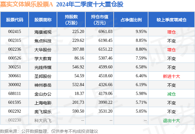 🌸人民政协报【2024澳门天天开好彩大全】_银河娱乐近10年每年派息两次 唯一例外是疫情