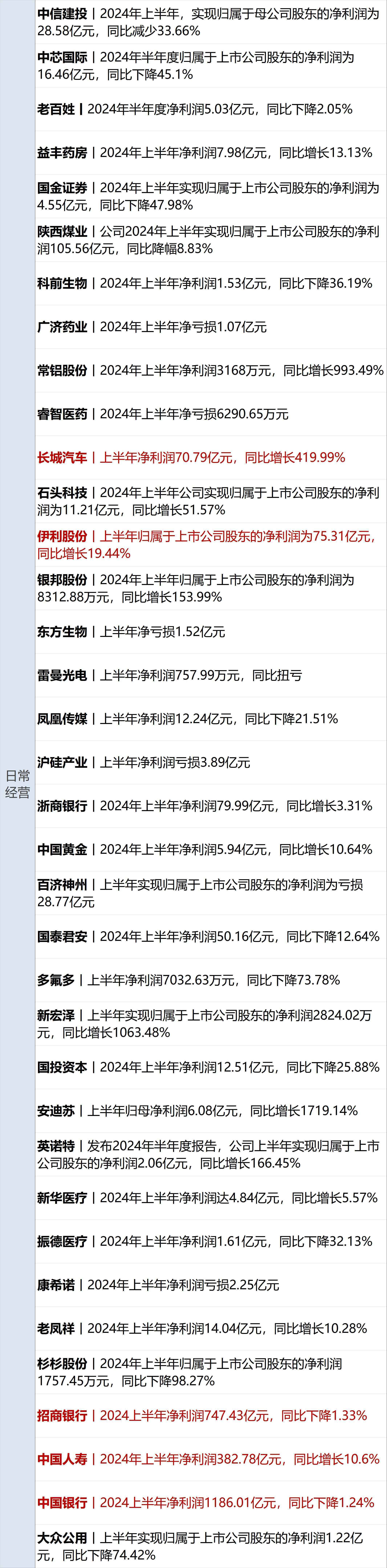 今天财经重磅热点(今天财经重磅热点新闻)