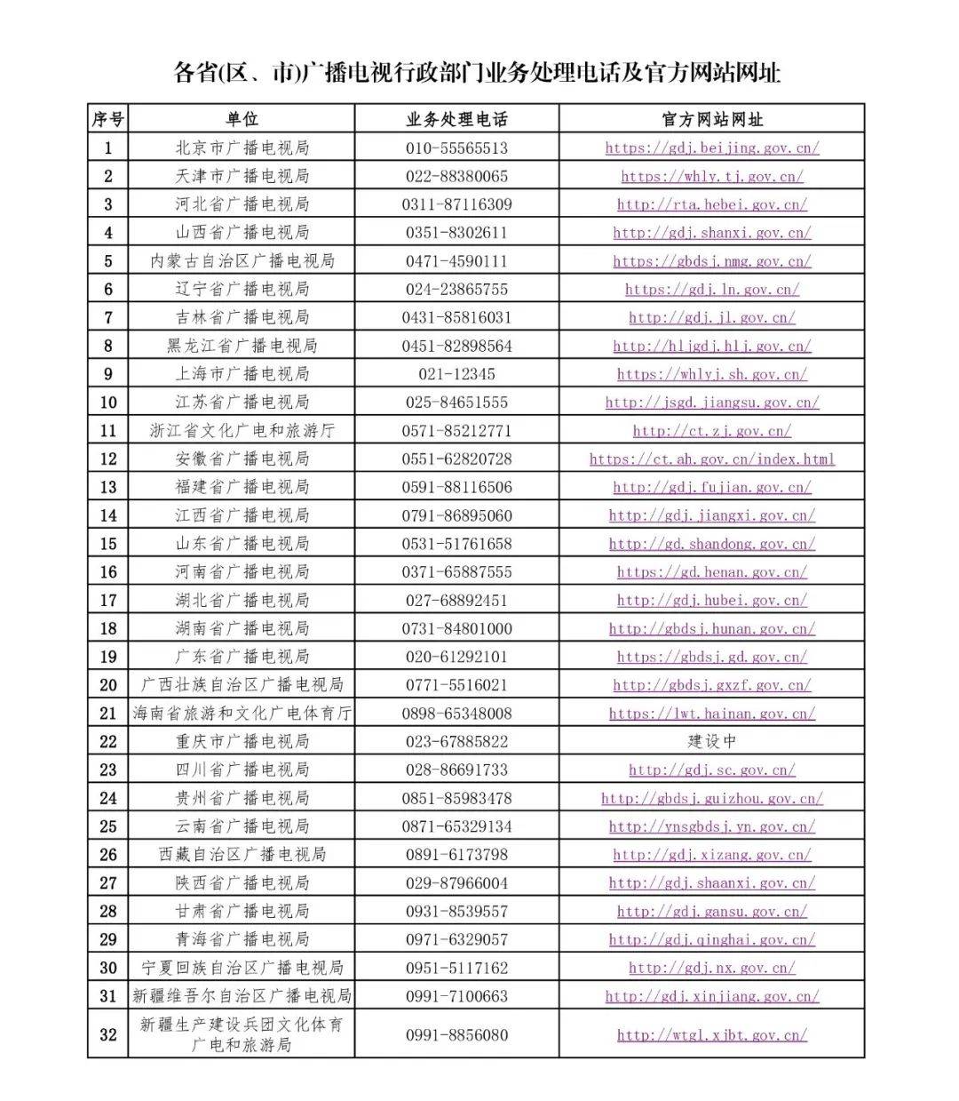 《开学第一课》播出保障工作