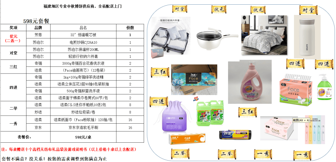 全省配送!泉州人中秋博饼礼品采购一站式搞定!