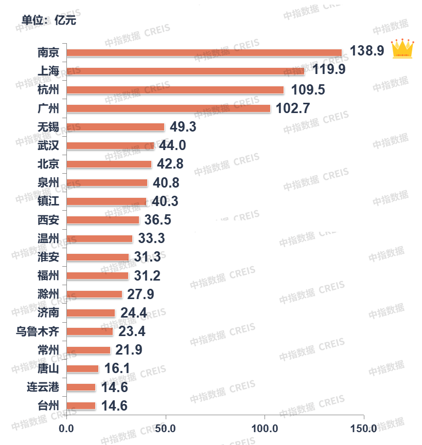 🌸【2024新澳门天天开好彩大全】🌸_半场-孙健祥扑出奥格布劲射 南京城市攻势占优暂0-0沧州雄狮