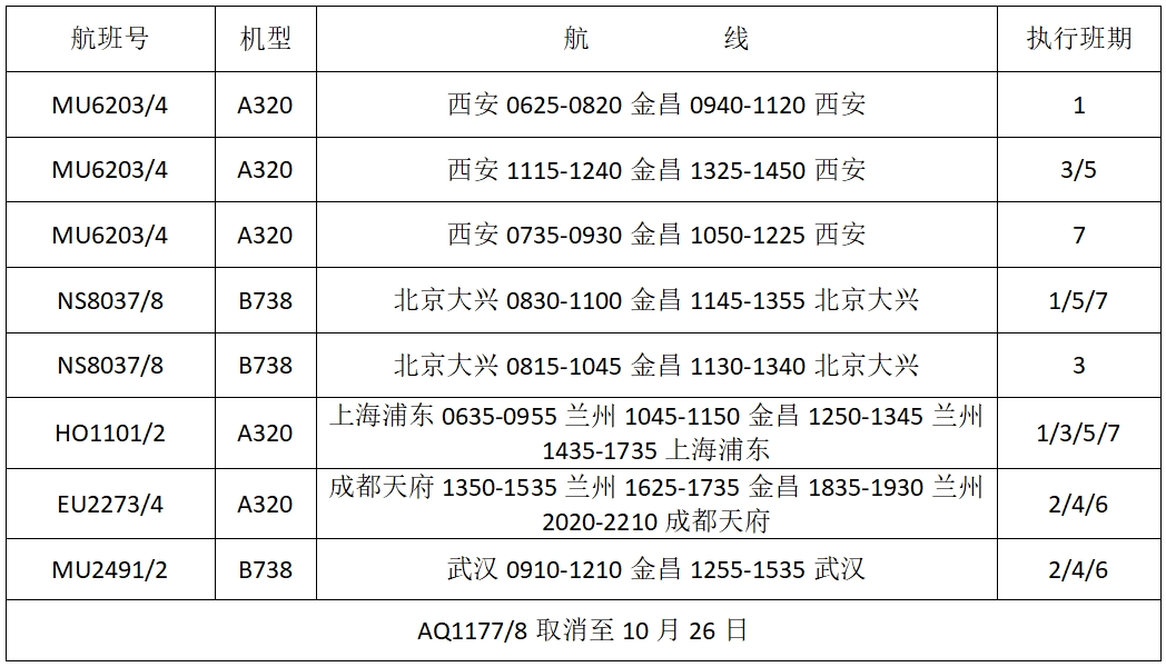 9月1日至10月26日～金昌机场最新航班时刻表请查收