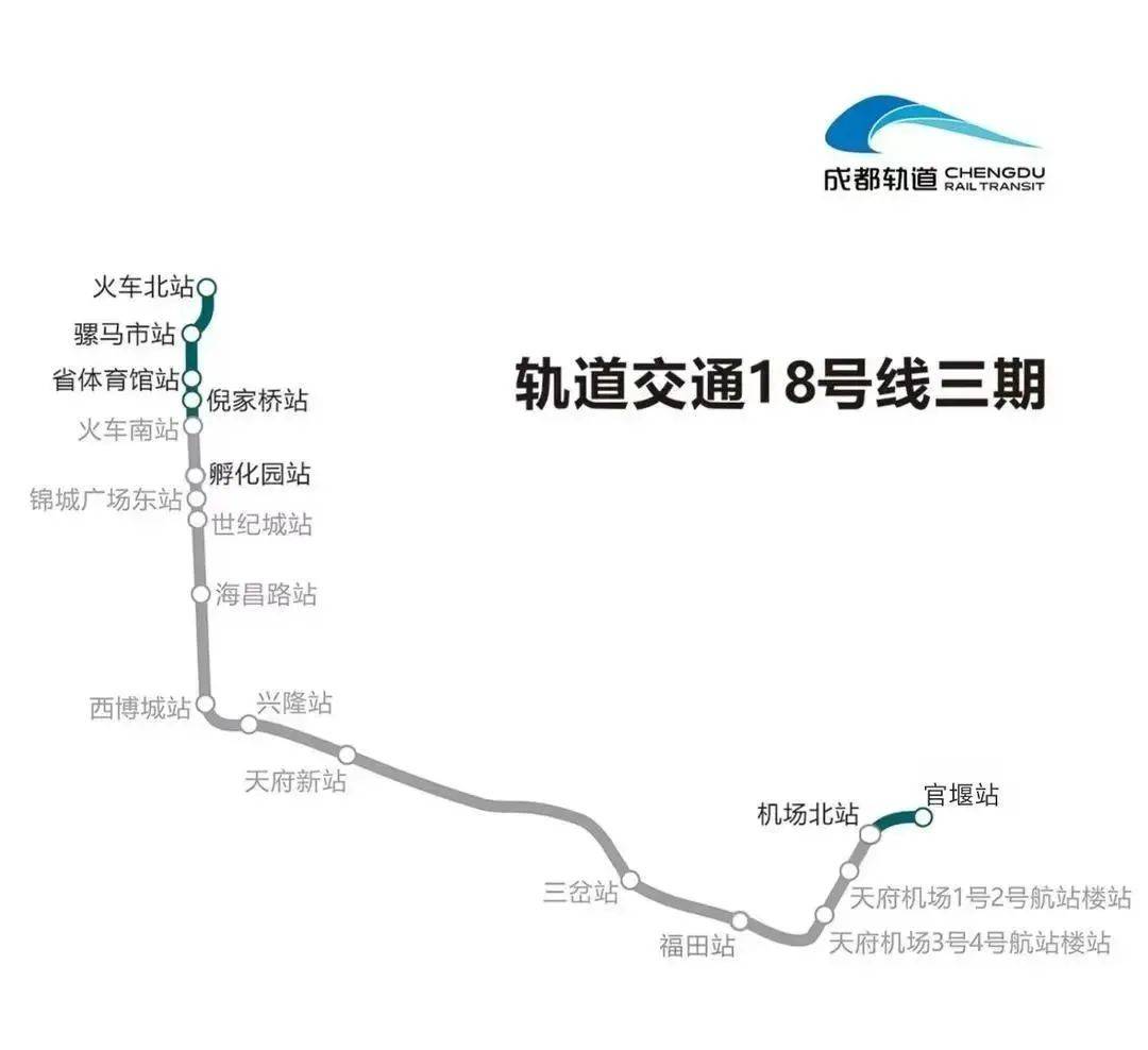 工程站名图,仅供参考09市域(郊)铁路成德线线路规划:成德线起于成 