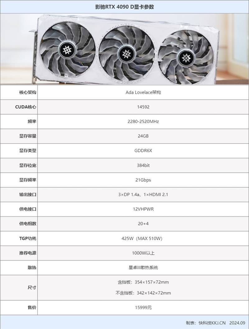影驰rtx 4090d星曜显卡,游戏生产力全能王!