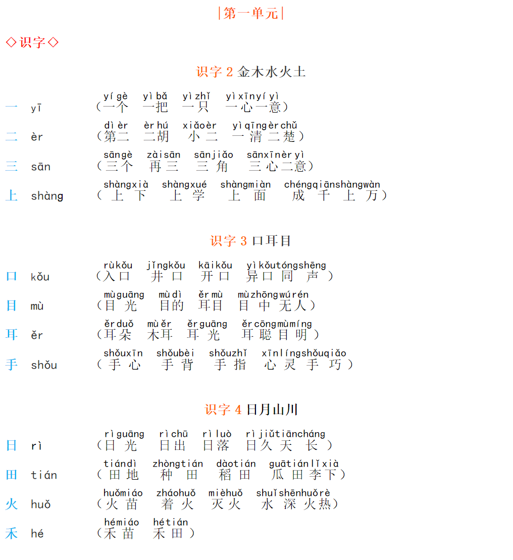 【专项练习】一年级语文上册 《写字表》笔顺,组词第一单元