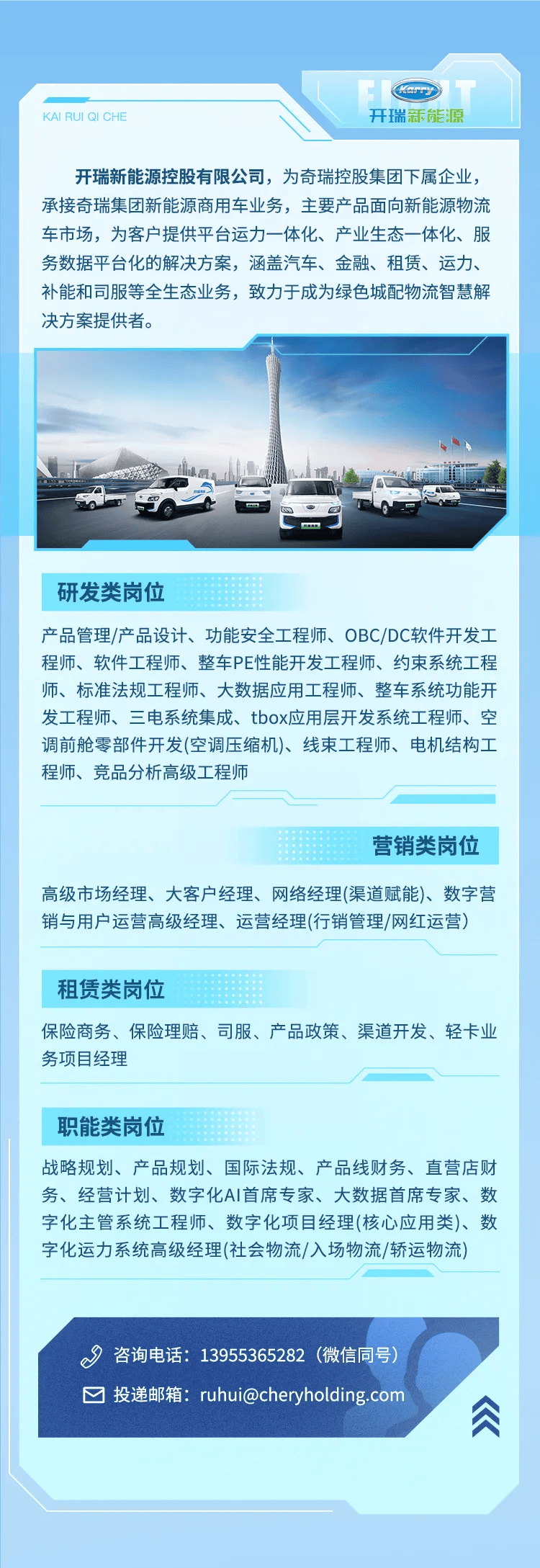 开封奇瑞厂区直招图片