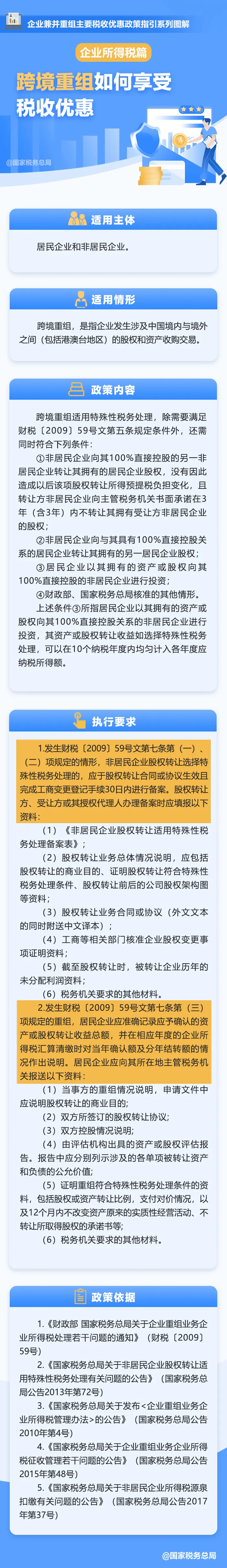 跨境重组如何享受企业所得税优惠？一张图带你了解_税收_内容_头条