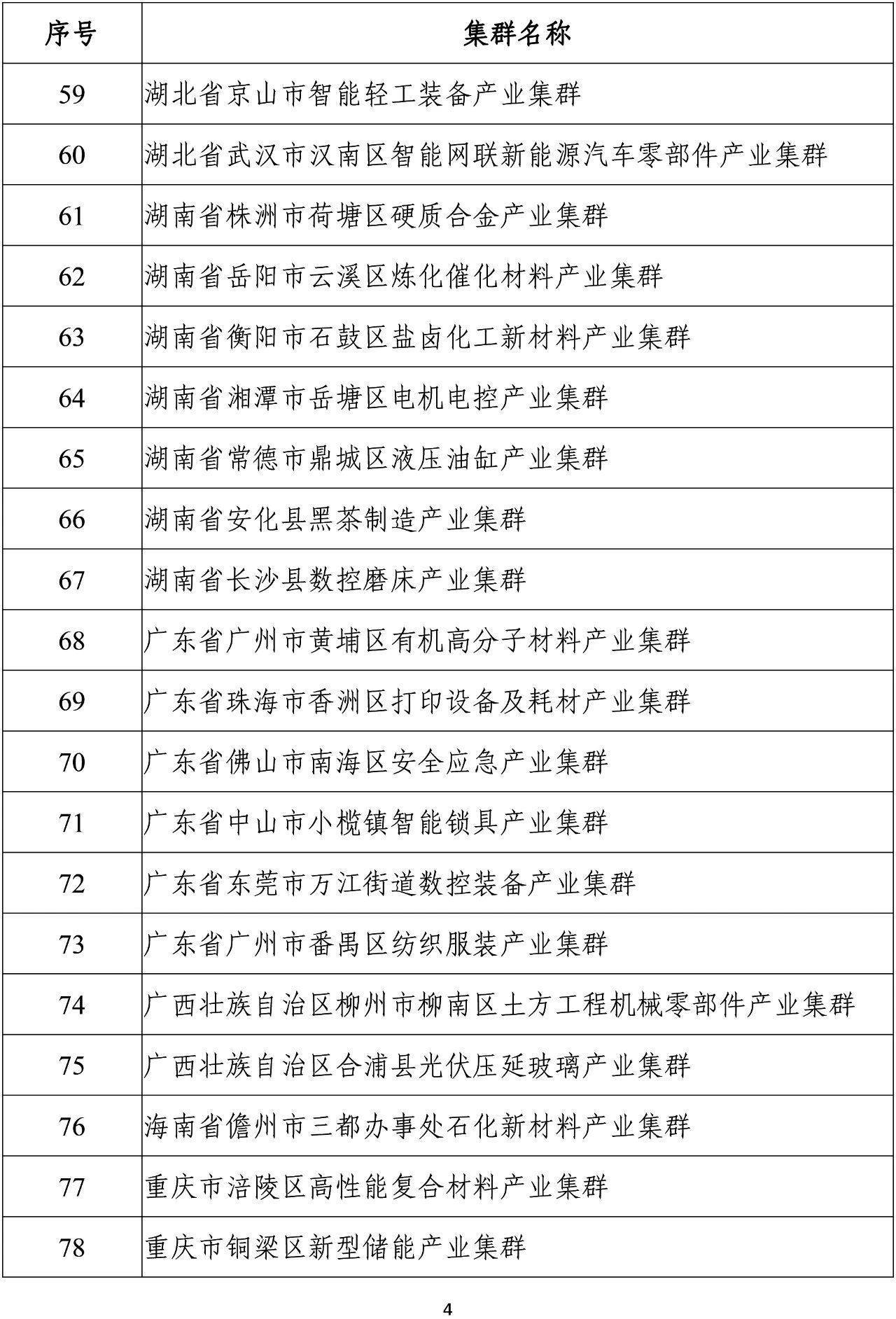 🌸封面新闻【2024澳门天天开好彩大全】_“人民城市”杨浦启新章，文明风采绽放全城