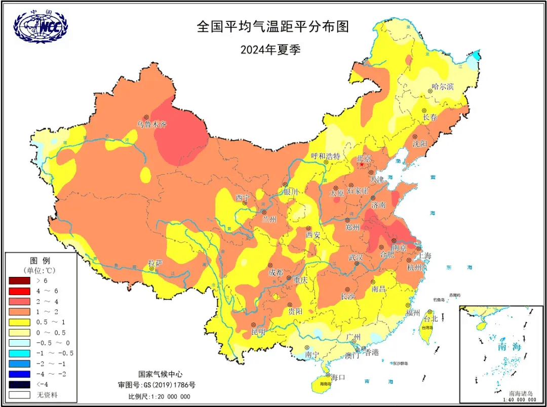 北京气温降水量柱状图图片