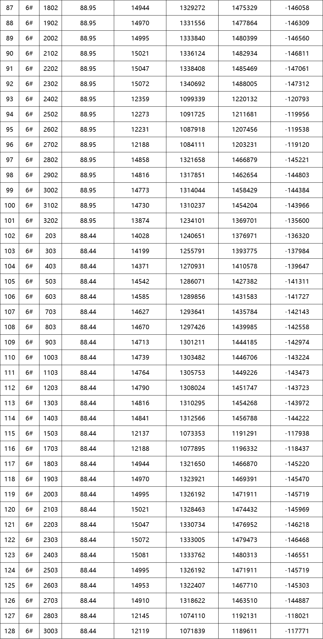 浙江柯桥房价(浙江柯桥房价各个小区排名)