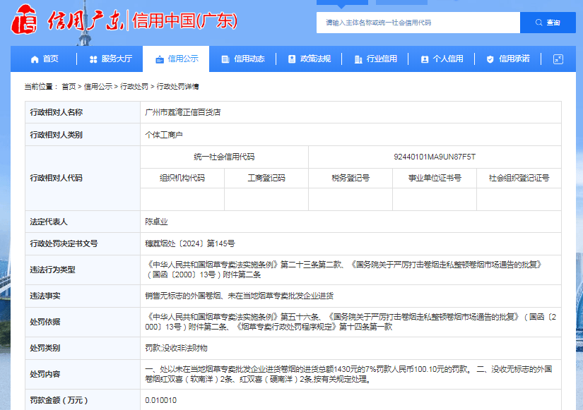 广州市荔湾正信百货店被罚款 0.01 万元