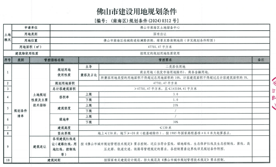 🌸中国水运网 【2024年正版免费资料大全】_现代 Inster EV：一款价格实惠、外观可爱的电动城市车