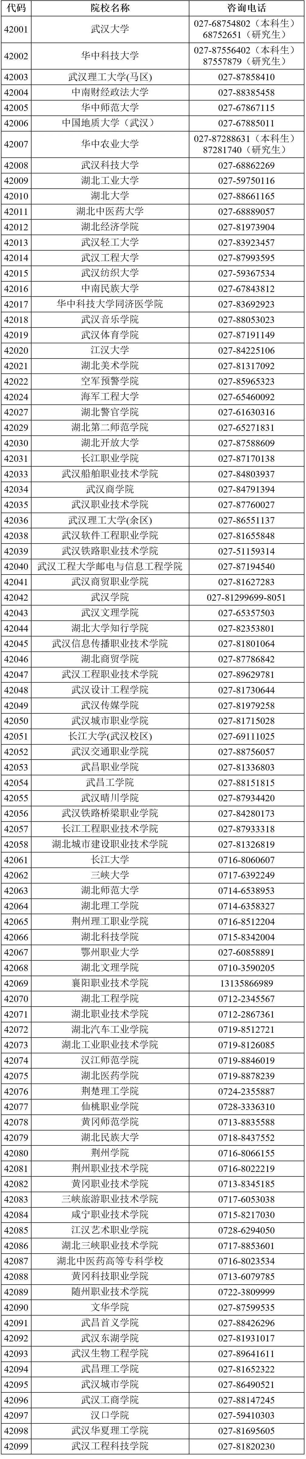 考生须知!事关全国大学英语四,六级考试