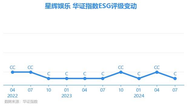 🌸美团【2023管家婆资料正版大全澳门】_猫眼娱乐（01896.HK）7月26日收盘涨2.94%，主力资金净流入363.52万港元