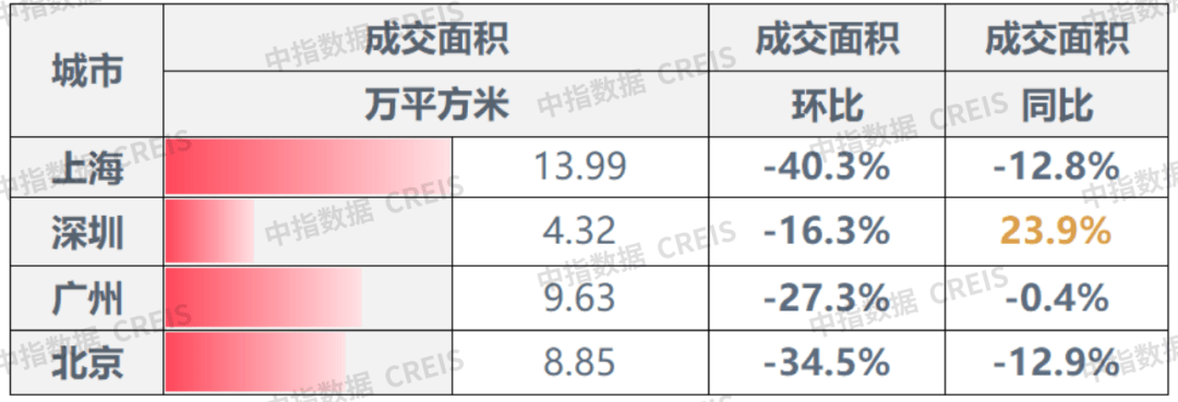 🌸四川观察【2024澳门正版精准资料】_以“1+2+3”工作布局凝聚青春人才，助力青年与城市双向奔赴