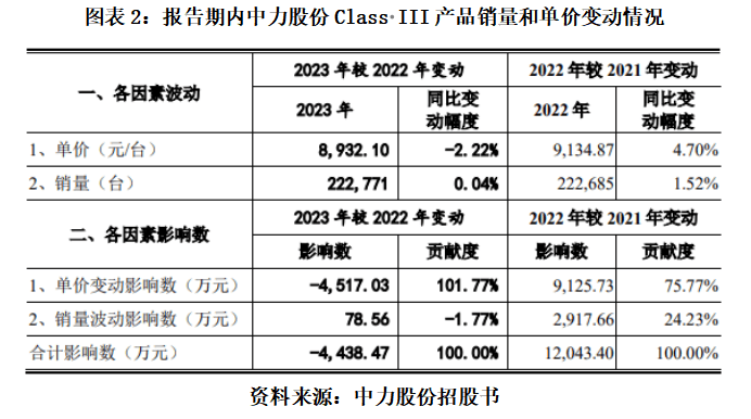 🌸中国消费网【2024澳门天天开好彩资料】|涉金通灵造假案！多家券商遭重罚 ，已有公司中止IPO！  第4张