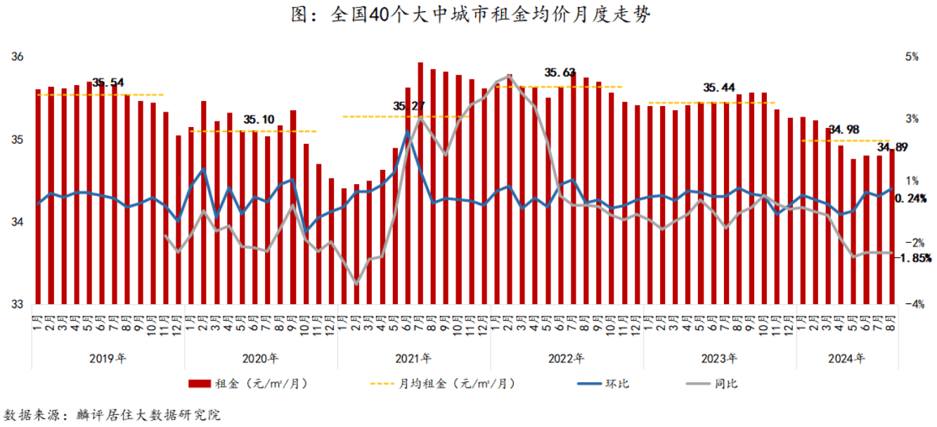 🌸陌陌短视频【2024澳门资料免费大全】_新城市下跌5.08%，报10.27元/股