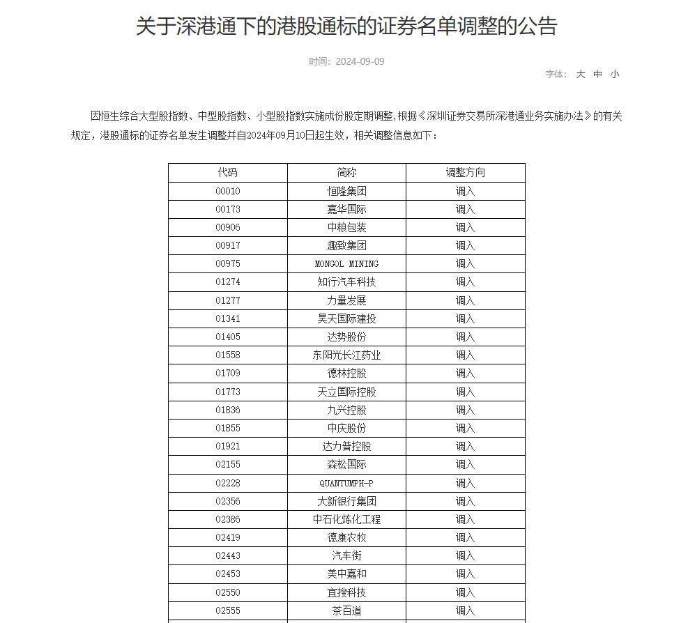 沪深交易所：阿里巴巴正式纳入港股通_搜狐网
