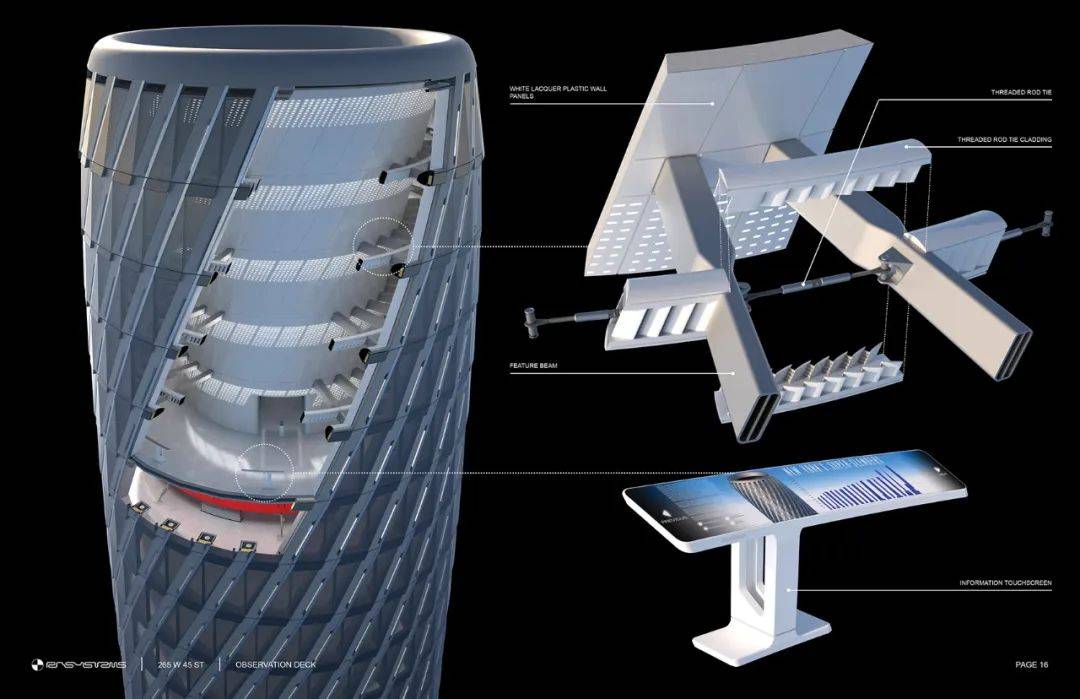 垂直梦想:超高层建筑的未来与挑战